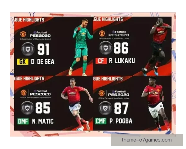 曼联俱乐部辉煌历史与未来发展战略全面解析