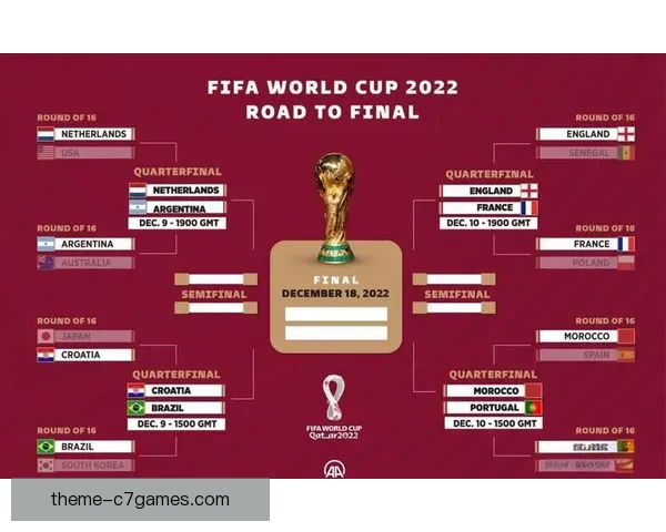 世界杯赛事深度分析与未来趋势预测：技术战术与球队表现全面剖析