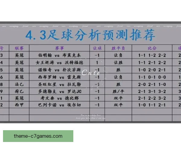 全球最精准足球比赛预测平台深度解析与实用指南